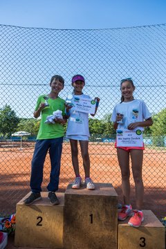 Bild 152 - Ostsee Cup